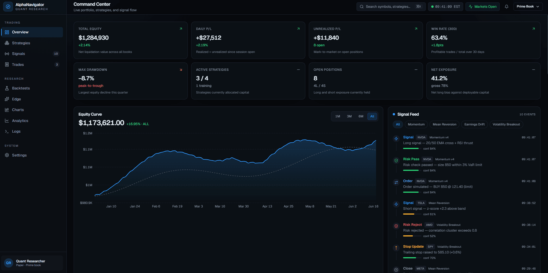 Screenshot of AlphaNavigator