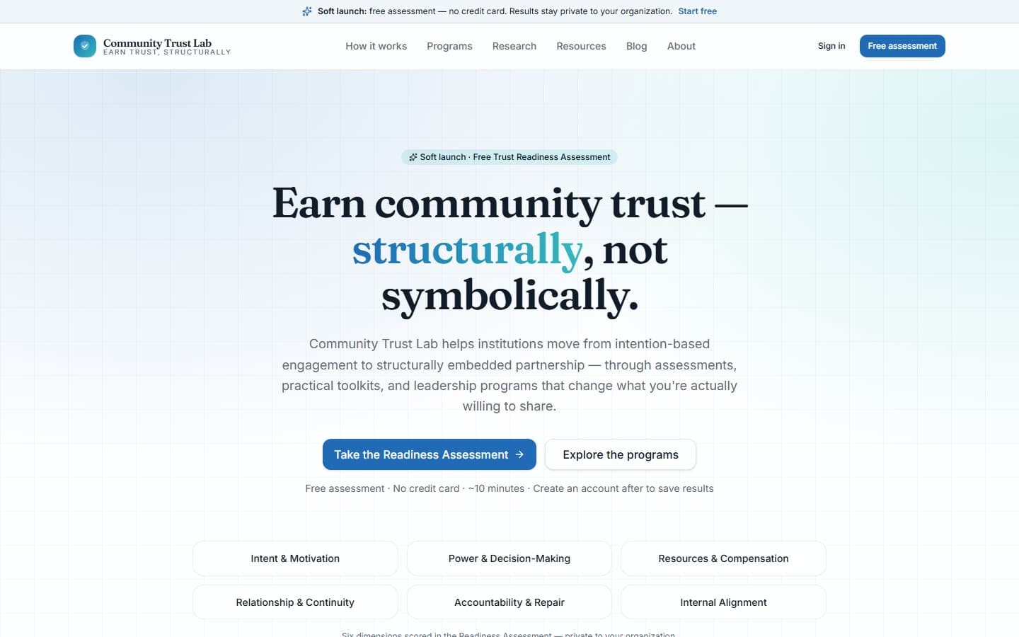 Screenshot of Community Trust Lab (Internal Prototype)